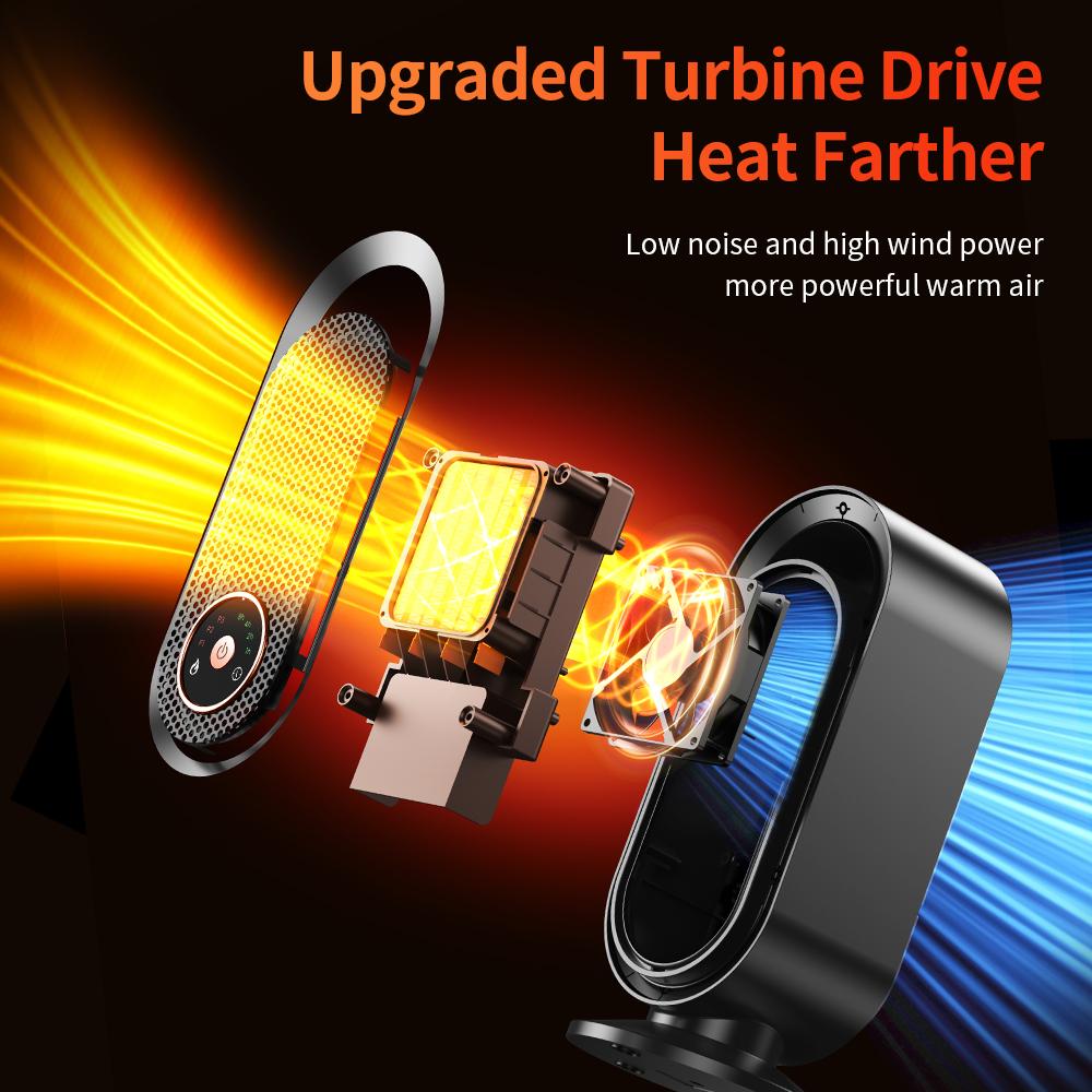 Electric Indoor Heater PTC Fast Heating Quiet Touch Control 3-Level Heat Settings up to 1500W Energy Saving Safety for Bedrooms