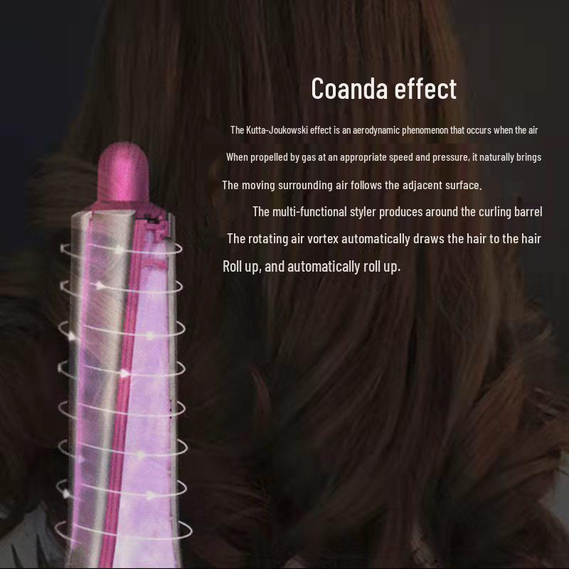Cross-border Ionic Hair Dryer & Curler: 5-in-1 Multi-Functional Hot Air Styling Comb