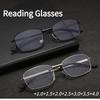 Men's Reading Glasses +1.0 +1.5+2.0+2.5+3.0+3.5+4.0 Anti Blue Presbyopic Glasses Black Metal Frame Prescription Glasses