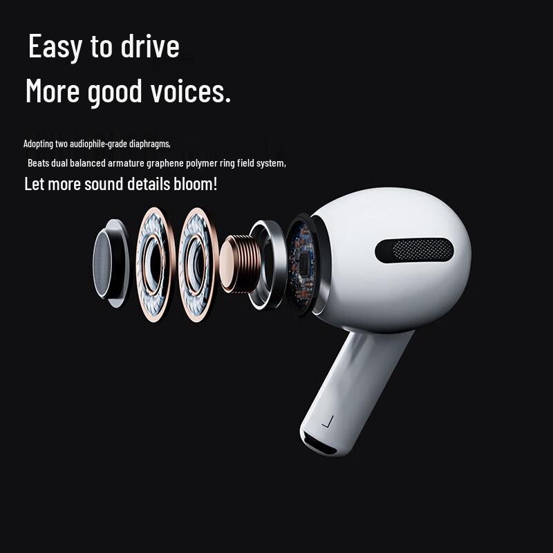 Lingchen LC-577 True Wireless Earbuds