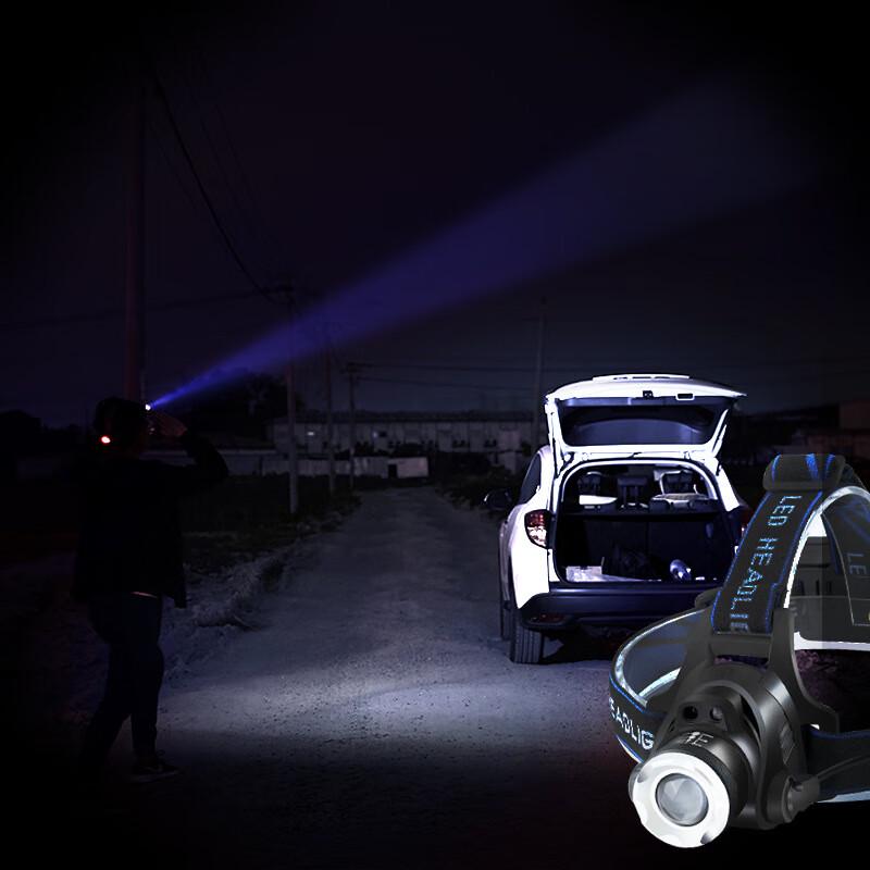 Heavy Tiger Rechargeable Headlamp