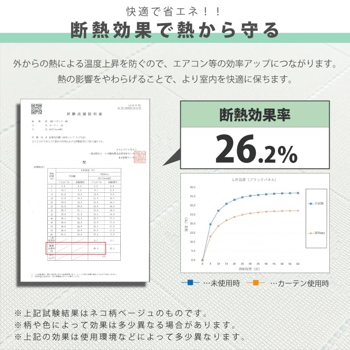 Accordion Curtains with a Cat 250cm x 150cm x Room Divider Long Cute Cat Long Tension Folding Privacy Living Heat UV Air Made in Japan Pattern, 250cm,