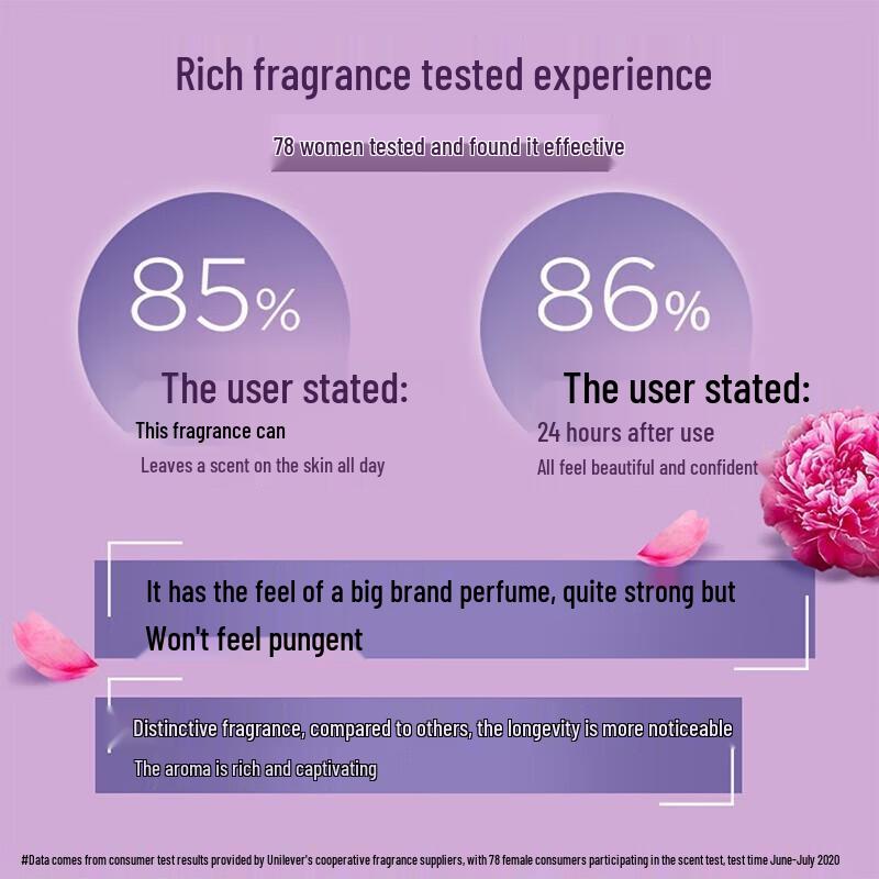 Lux Peony Dream Scent Shower Gel