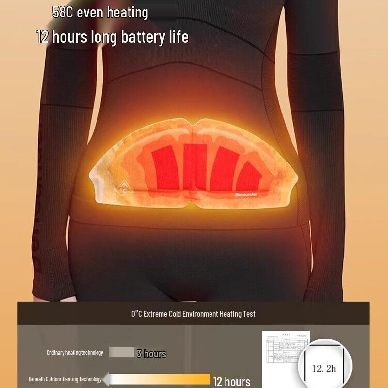 Jiaoxia Self-Heating Pain Relief Patches