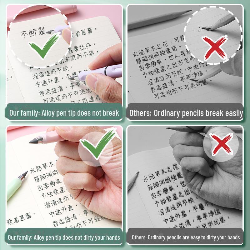 Eternal No-Sharpen Pencils - Durable & Unbreakable with Eraser, Perfect for Primary Students