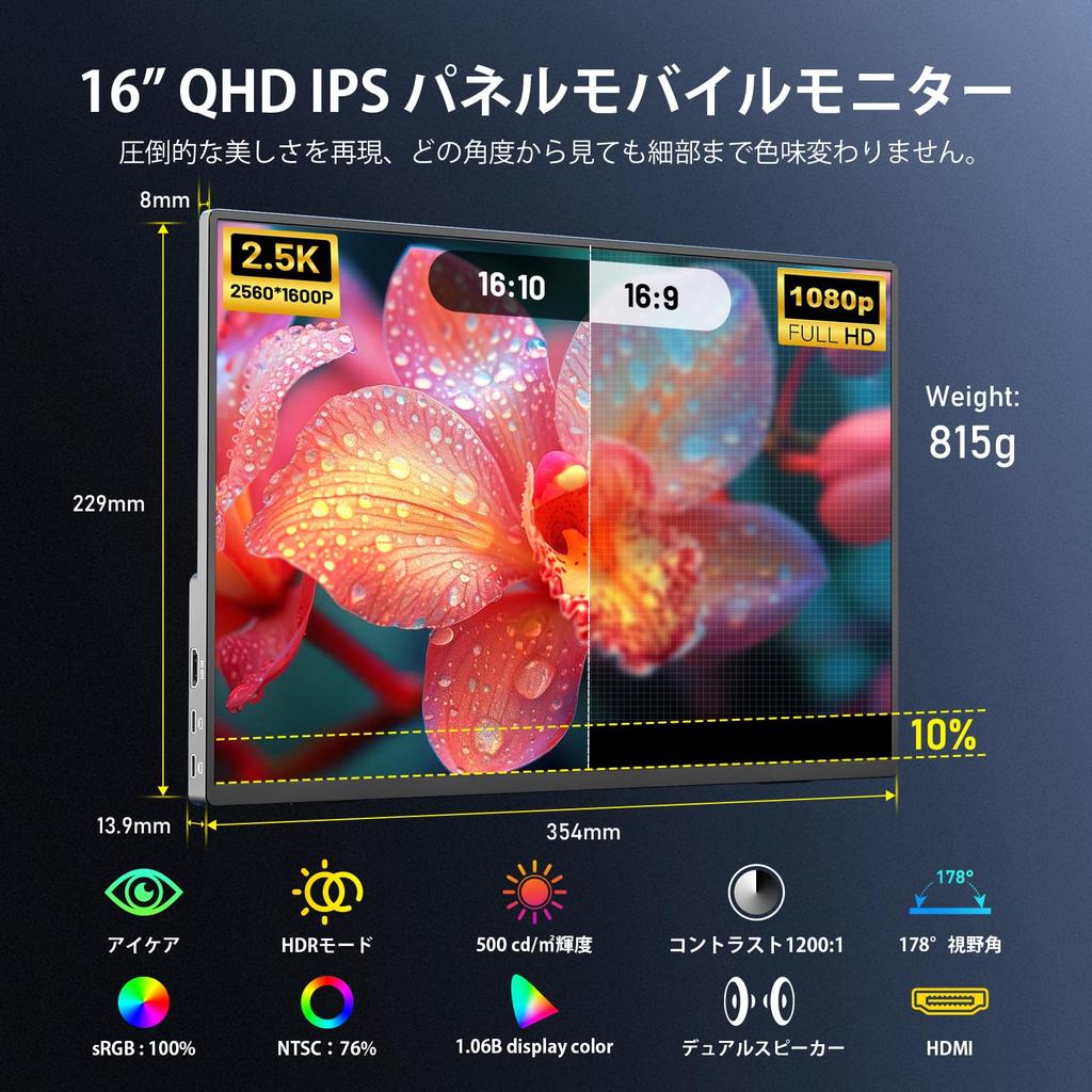 Kinhank Mobile Monitor Inch Gaming Portable Display 144Hz IPS LCD Panel Thin and Lightweight VESA Protective Cover USB Standard HDMI Compatible with