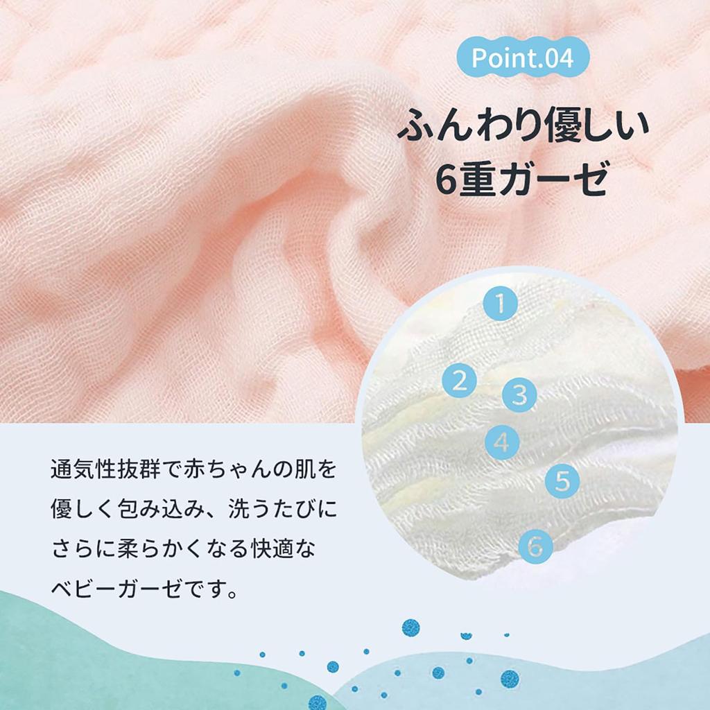 Baby Gauze with Name and Set of 5 [MOMSMENU] Handkerchiefs, 6-Layer, 30x30cm, 100% Cotton, Soft, Loop,