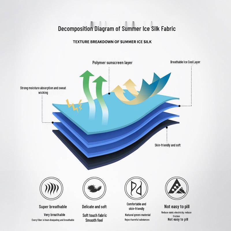 Ice Silk Sun Protection Sleeves: Anti-UV, Breathable & Unisex for Summer Outdoor Activities