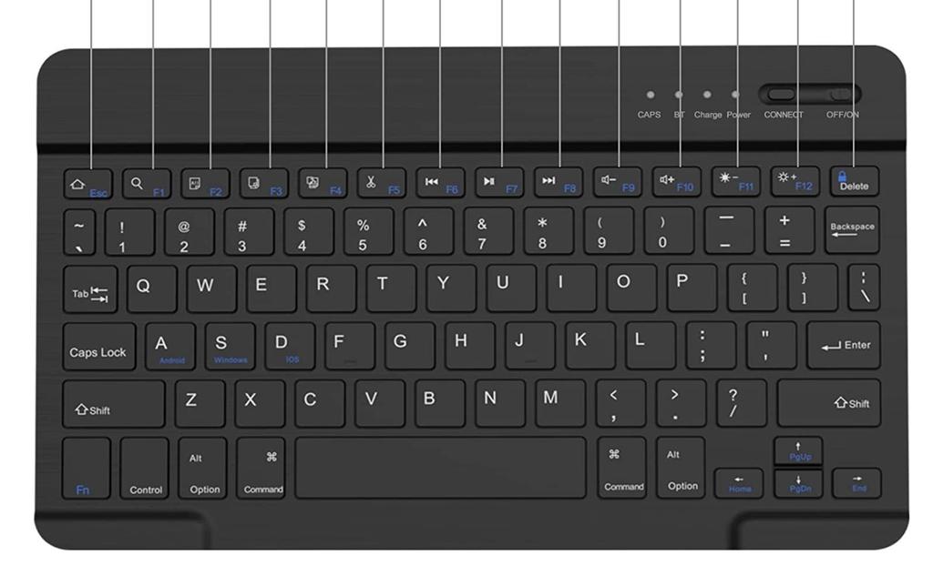 Case and bluetooth keyboard for xiaomi MI PAD 6 / 6 PRO 11" 2023