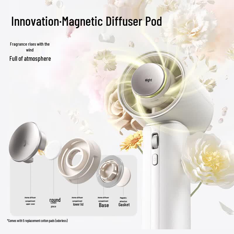Jisulife Pro1 Mini Portable Rechargeable Handheld Fan
