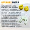 Transmission Shift Cable Bushing Clip - Perfect Fit for Chrysler Cadillac Buick Chevrolet Secure Gear Linkage Accessory