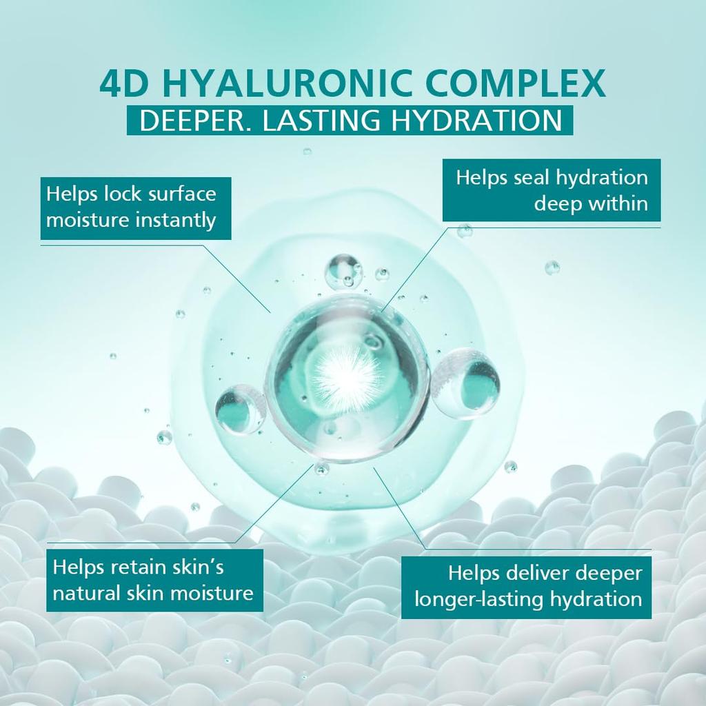 Dr. Reddy's Venusia Max Intensive Moisturizing Lotion for Normal to Dry skin |Body lotion I Advanced formula with 4D Hyaluronic Acid , Cocoa Butter, S