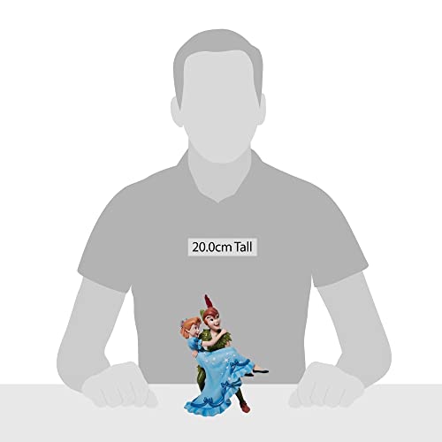 [Disney Showcase] Peter Pan and Wendy