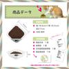 PeLo Pet Scale, Food Bowl, Dog/Cat Pet Weight Scale [Japanese Instructions Included] [Weight Capacity: Up to 5kg]