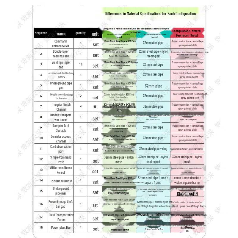 Modular Drone Racing Course Obstacles