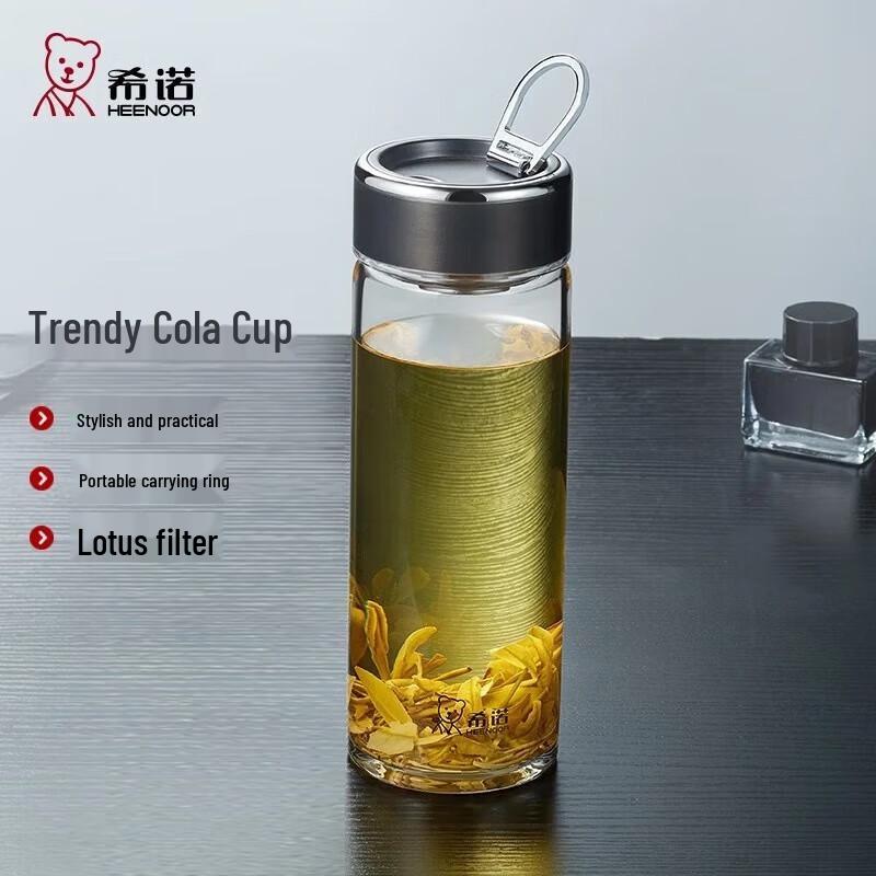 Heenoor Borosilicate Glass Water Cup with Filter