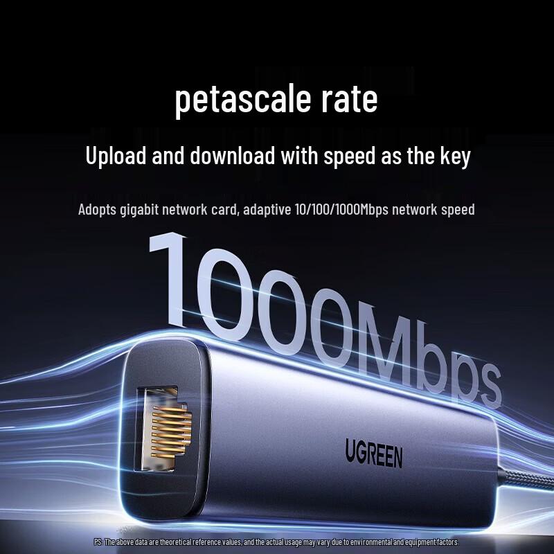 UGREEN USB+Type-C 2-in-1 Ethernet Hub (CN version)