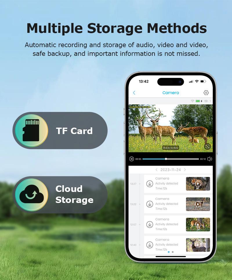 4G Wireless HD Outdoor Camera: Low-Power, Full-Color Night Vision, Camouflage Design