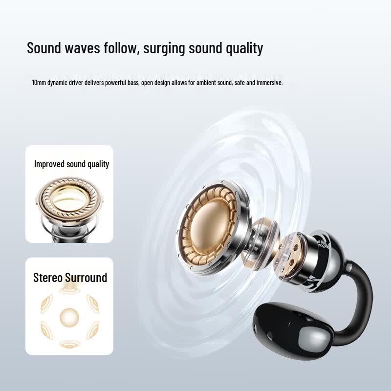 YIOY Open-Ear Clip Bluetooth Headset