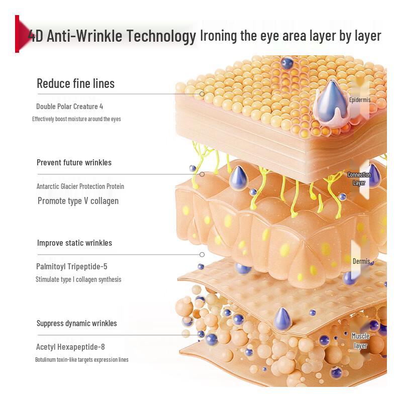 Marubi Golden Iron Multi-Hyaluronic Acid Firming Eye Cream