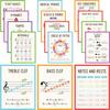Decorably 15 Music Posters for Classroom, 11x14in Matte-Laminated Educational Music Theory Poster Set for Classroom - Bulletin Boards, School