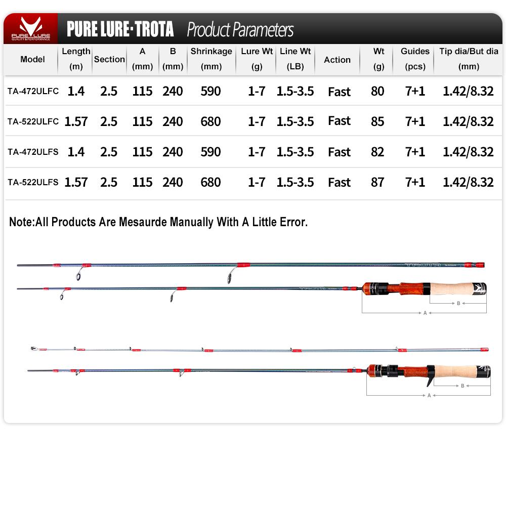 PURELURE TROTA Baitcasting BFS Finesse System UL Spinning Casting Fishing Rod Carbon Fiber 3 Pieces 1.40-1.53m 1-7g Trout Rod