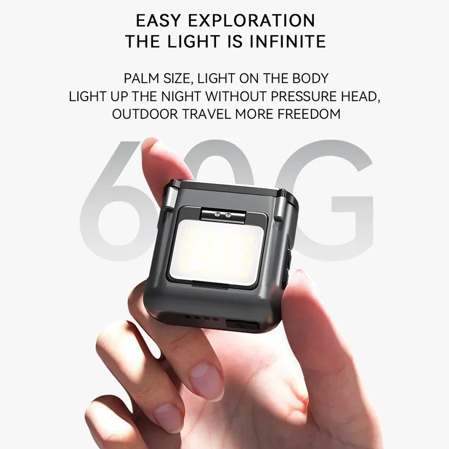 Ultra Bright Rechargeable Headlamp LED Sensor Head Torch Clip On Cap Light Waterproof Flashlight Outdoor Camping Fishing Lamp