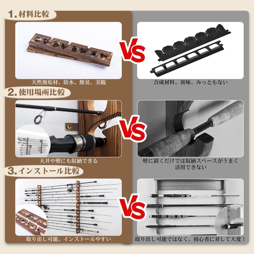 Goture Rod Stand Solid Japanese Instruction Manual 8 Set of 1 Fishing Tackle Easy To Removable Wooden Ceiling or Wall Mountable Wall-Mounted (Natural