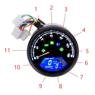 Auto-elektronica – Snelheidsmeters en tachometers
