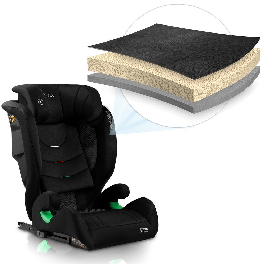 Nukido Louis Soft Car Seat Isofix