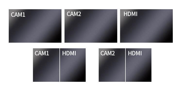 Monitor Do Kamery Cofania 10" 1 Ch Hdmi 2 Ch Ahd 12-24V
