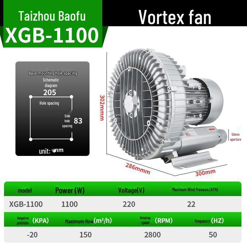 Vortex High-Pressure Industrial Vacuum and Aerator Pump