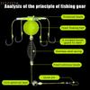 1PC Carbon Steel Fishing Bait Cage Set with String Hook, Feeder Sinker, and Anti-Wrap Float Line Tackle