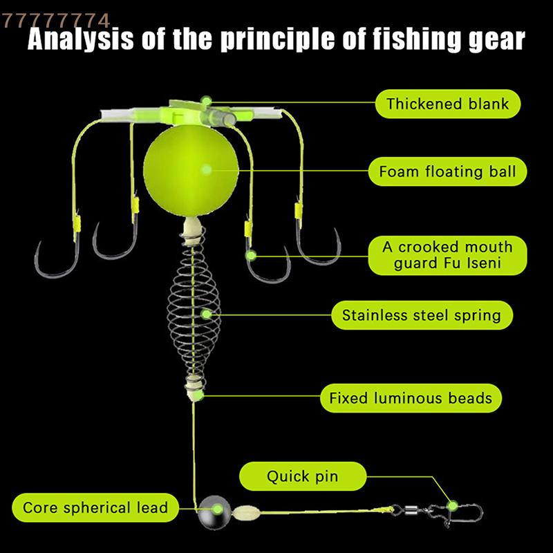 1PC Carbon Steel Fishing Bait Cage Set with String Hook, Feeder Sinker, and Anti-Wrap Float Line Tackle