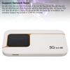 5G WiFi 6 Mobile Hotspot 2.01 Inch Touch Screen 7100mAh Portable Mobile WiFi Router with Sim Card Slot Supports 16 Devices
