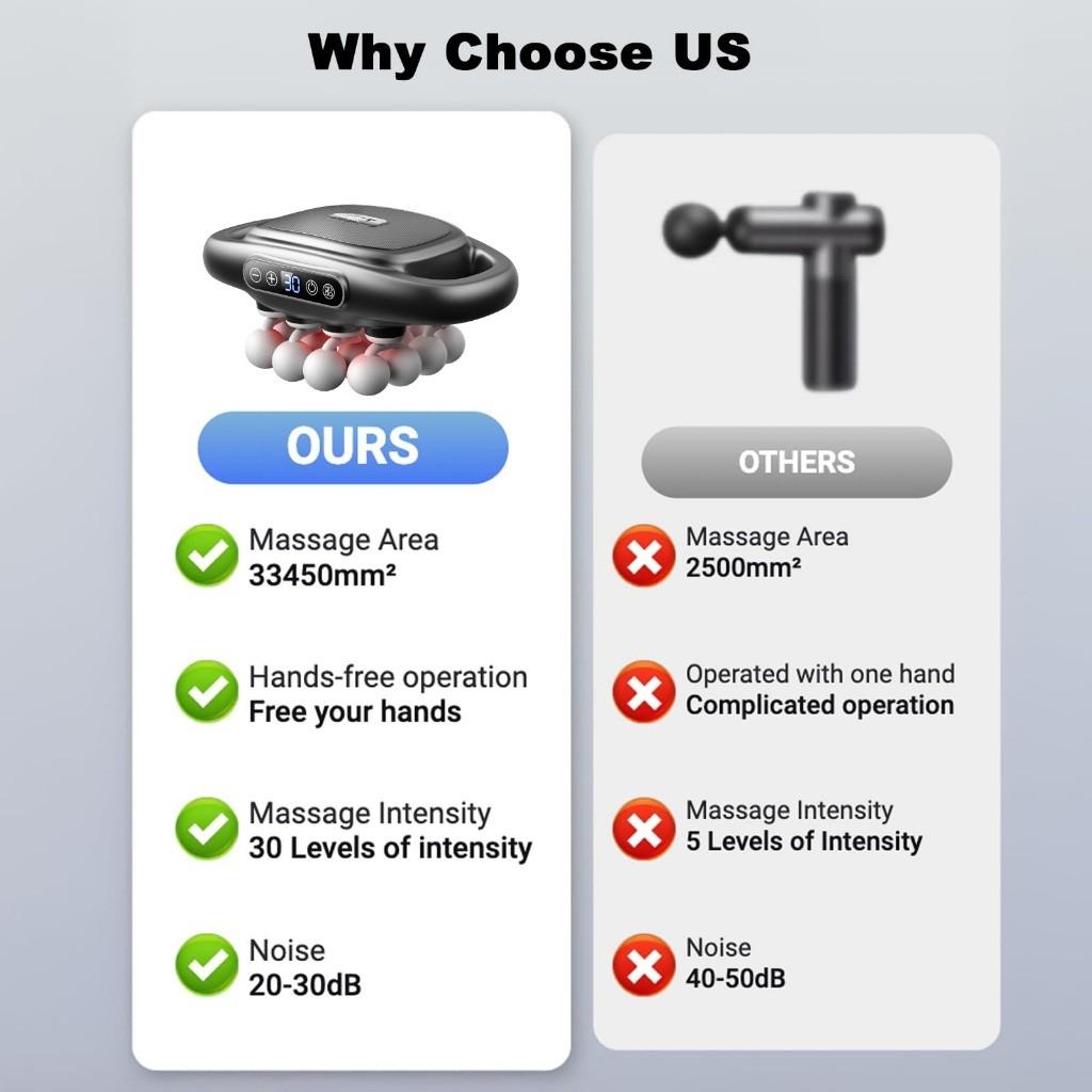 6/8/16 Köpfe Leistungsstarke Wiederaufladbare Massagepistole Hochfrequente Vibration Entspannung Körpermassagegerät Kabelloser Massager