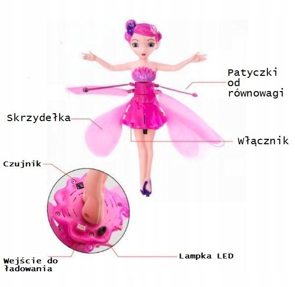 Muñeca Hada Voladora Rosa Controlada por Radio USB Luces LED Mágica
