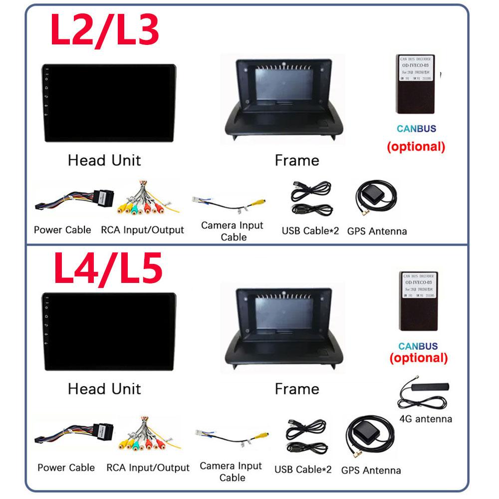 For VOLVO C30 S40 C70 2006 - 2012 Car Radio Multimedia Navigation Stereo 2.5D Touch Screen Head Unit Carplay DVD DSP GPS