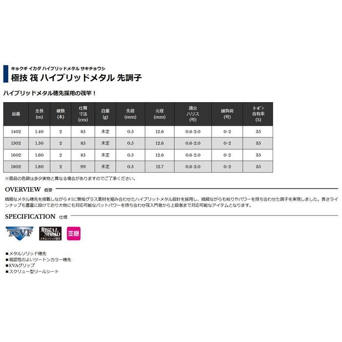 Uzakidayama NISSIN Gokugi Ika Hybrid Metal Sencho 1602 1.6m