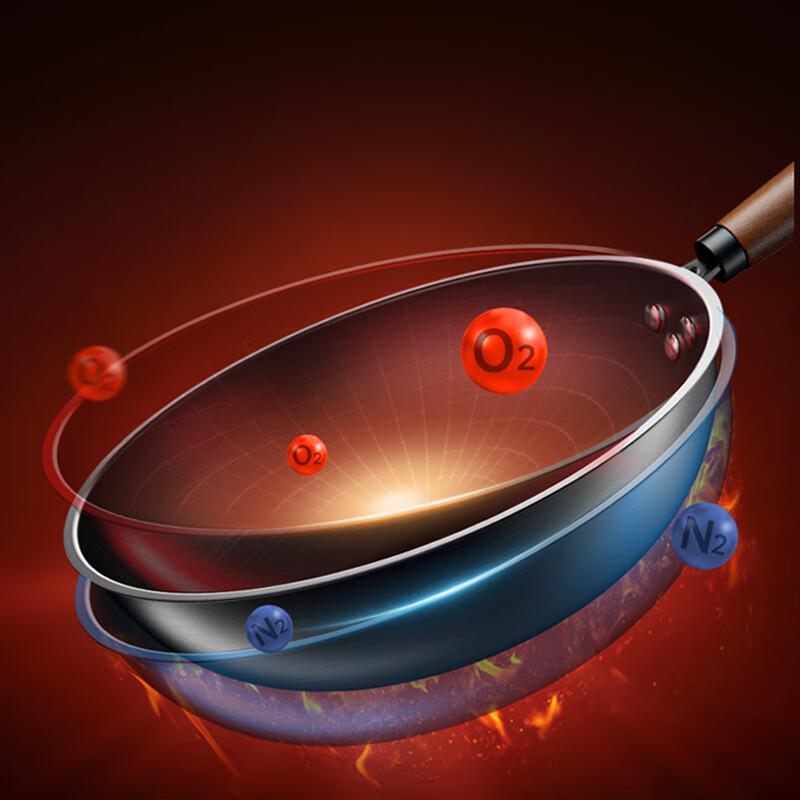 Kangbah Non-Stick Deep Nitriding Iron Wok