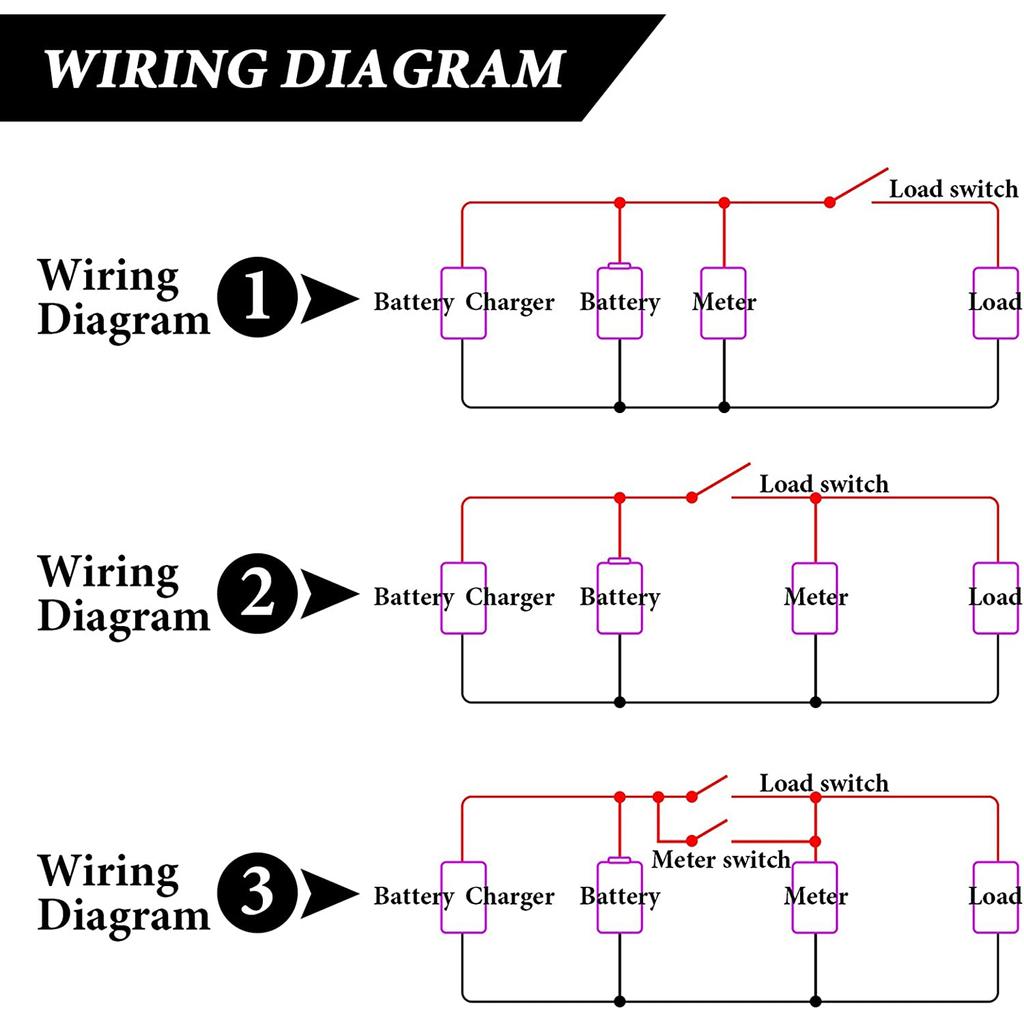 DC 12V 24V 36V 48V 72V Batterikapasitetsspenningsmåler med alarm, batterikapasitetsmåler, batteriindikatormonitorer