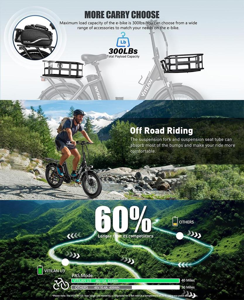 Rower elektryczny Vitilan U3 Silnik 750W Opony Fat 20"x 3" CHAOYANG Odporne na przebicie Rower elektryczny 48V 13AH Dla dorosłych 7 biegów Zielony