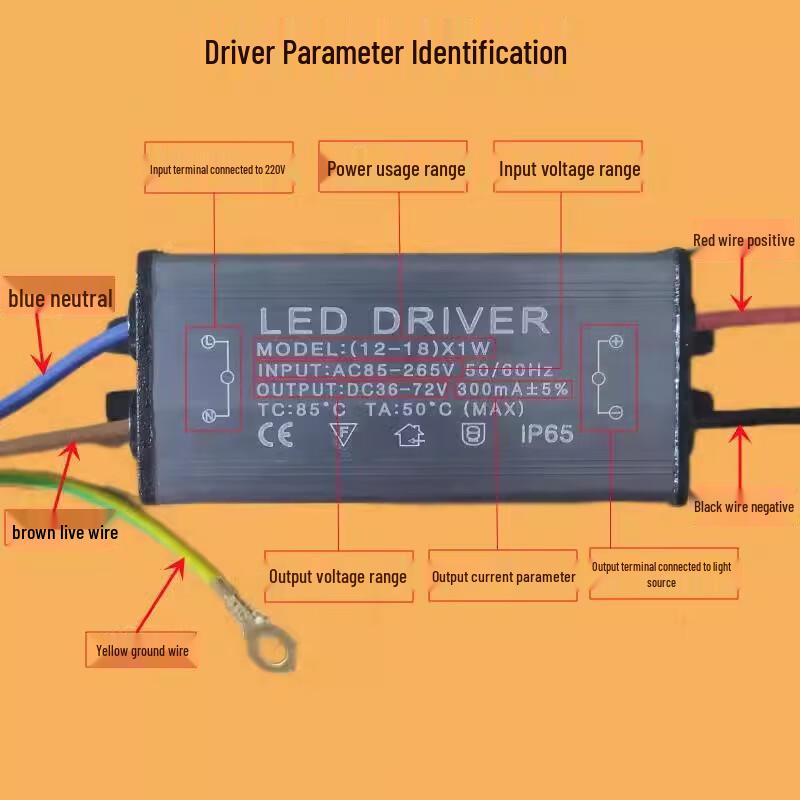 OuHuaYuan LED Driver Power Supply