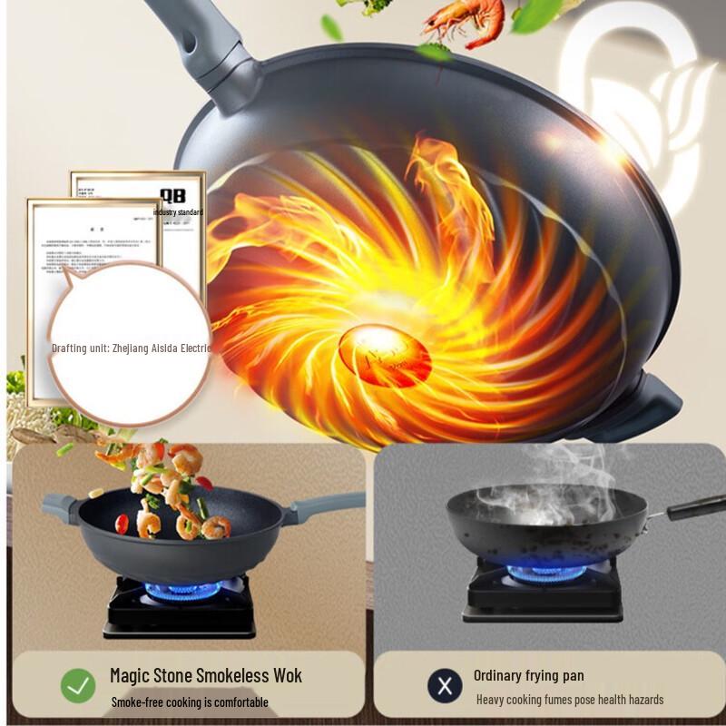 ASD Blue Diamond Titanium Non-stick Wok