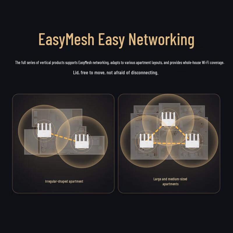 H3C NE36Pro WiFi 7 Dual-Band Gigabit Wireless Router (CN version)