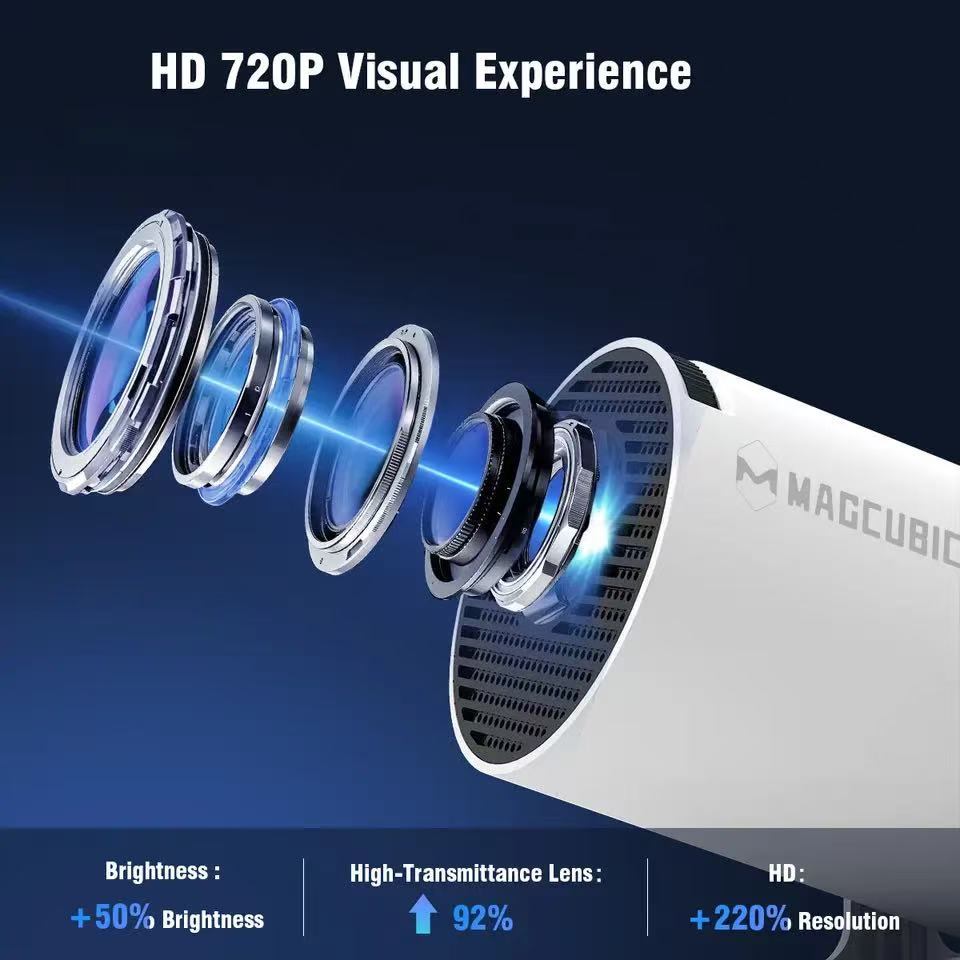 Projector HY300 Linux Dual Wifi6 290ANSI Allwinner H726 BT5.4 1080P 1280*720P Home Cinema Outdoor Projetor