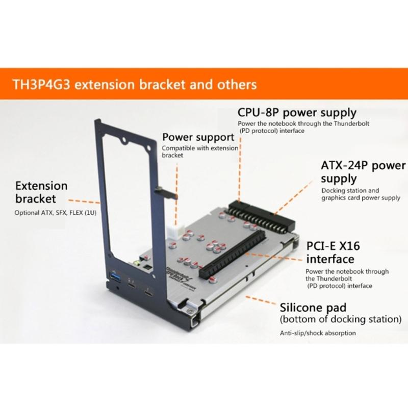 SFX PC Case- Chassis- Frame Support TH3P4G3 SFX -compatible Hub- Supports SFX and  (1U) Power Bracket
