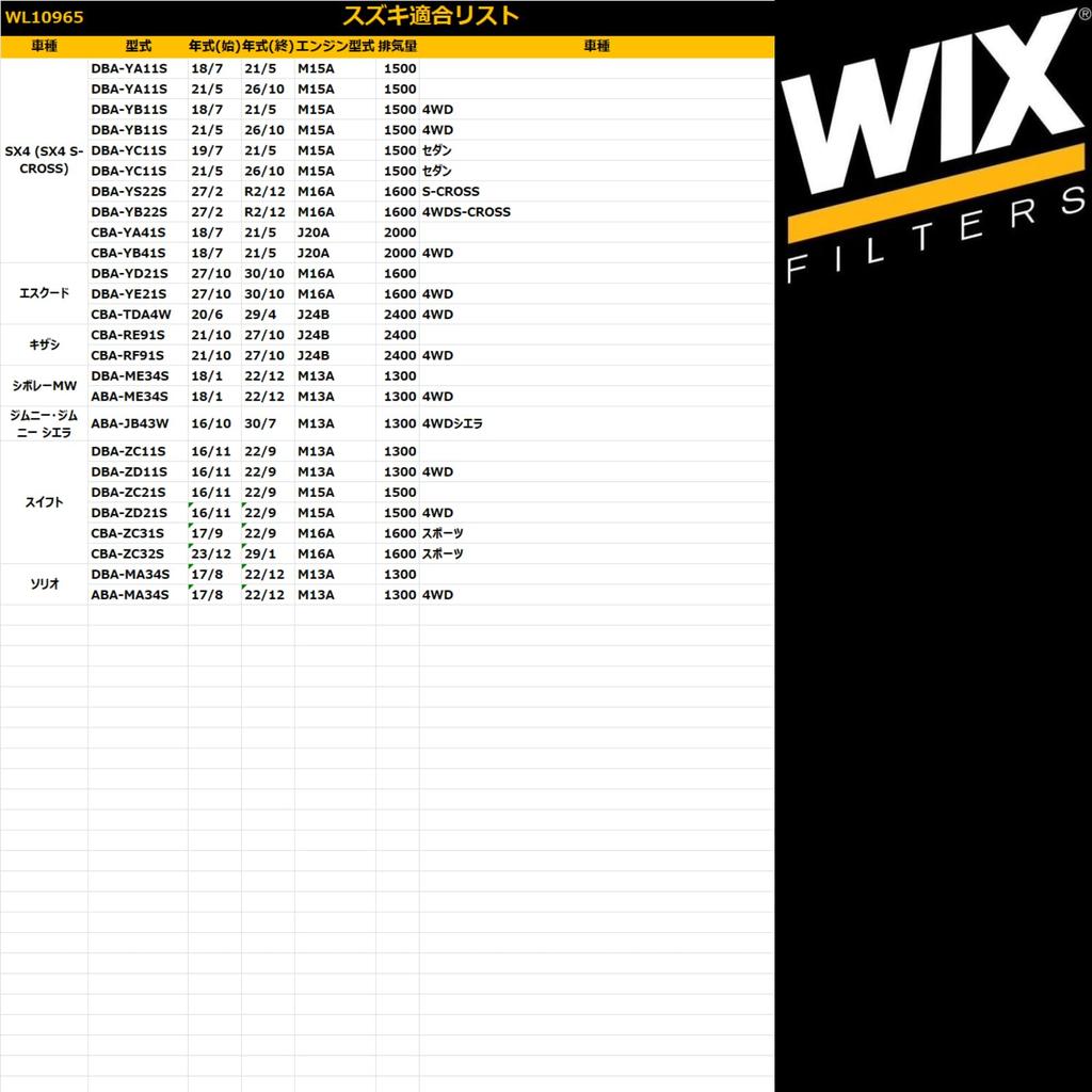 WIX Filtry Olejový filtr pro vozy Suzuki WIX PREMIUM OIL FILTERS