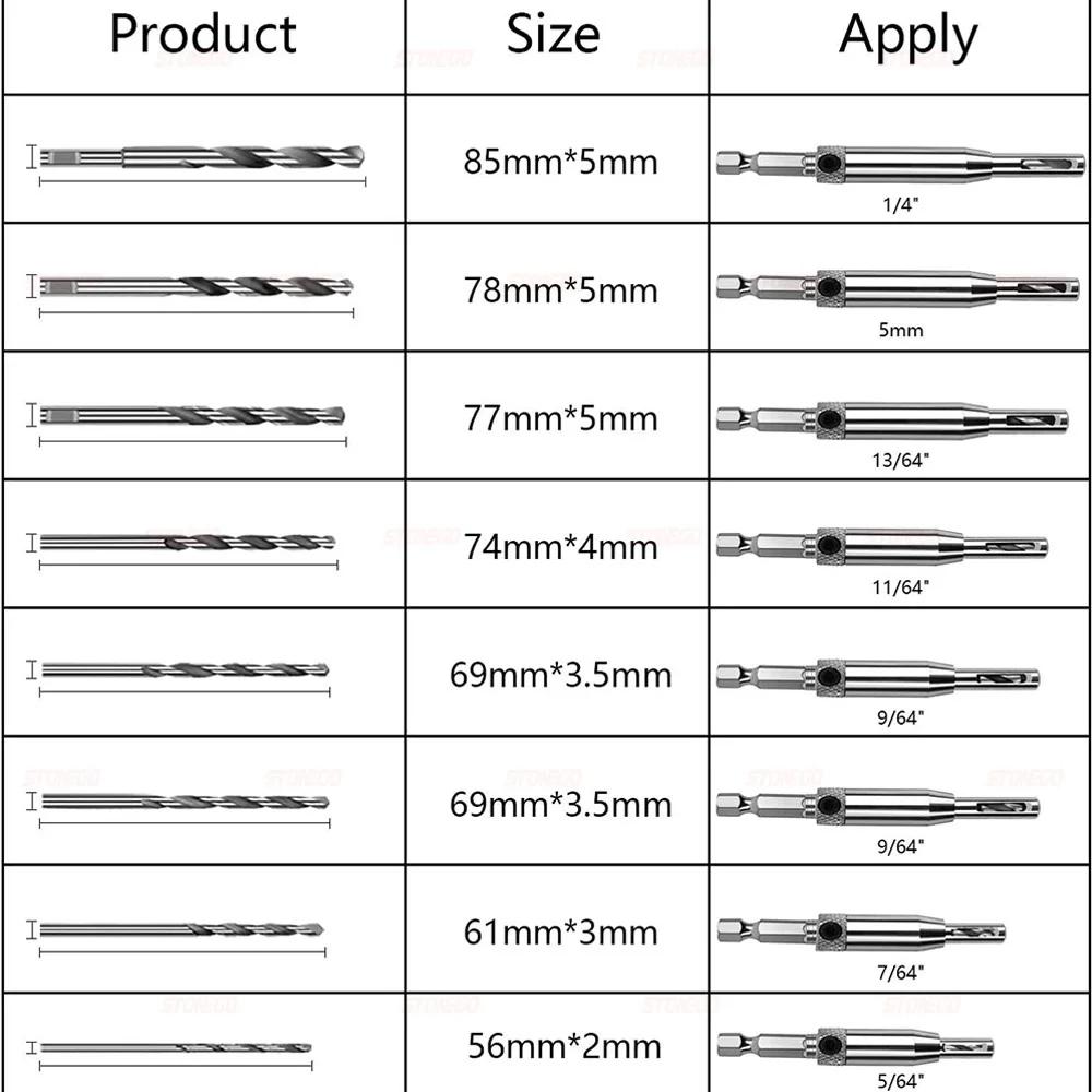 Woodworking Reaming Drill Bit Hole Opener Accurate Positioning Tool for Doors Windows Hinges Hardware 8 Sizes Available