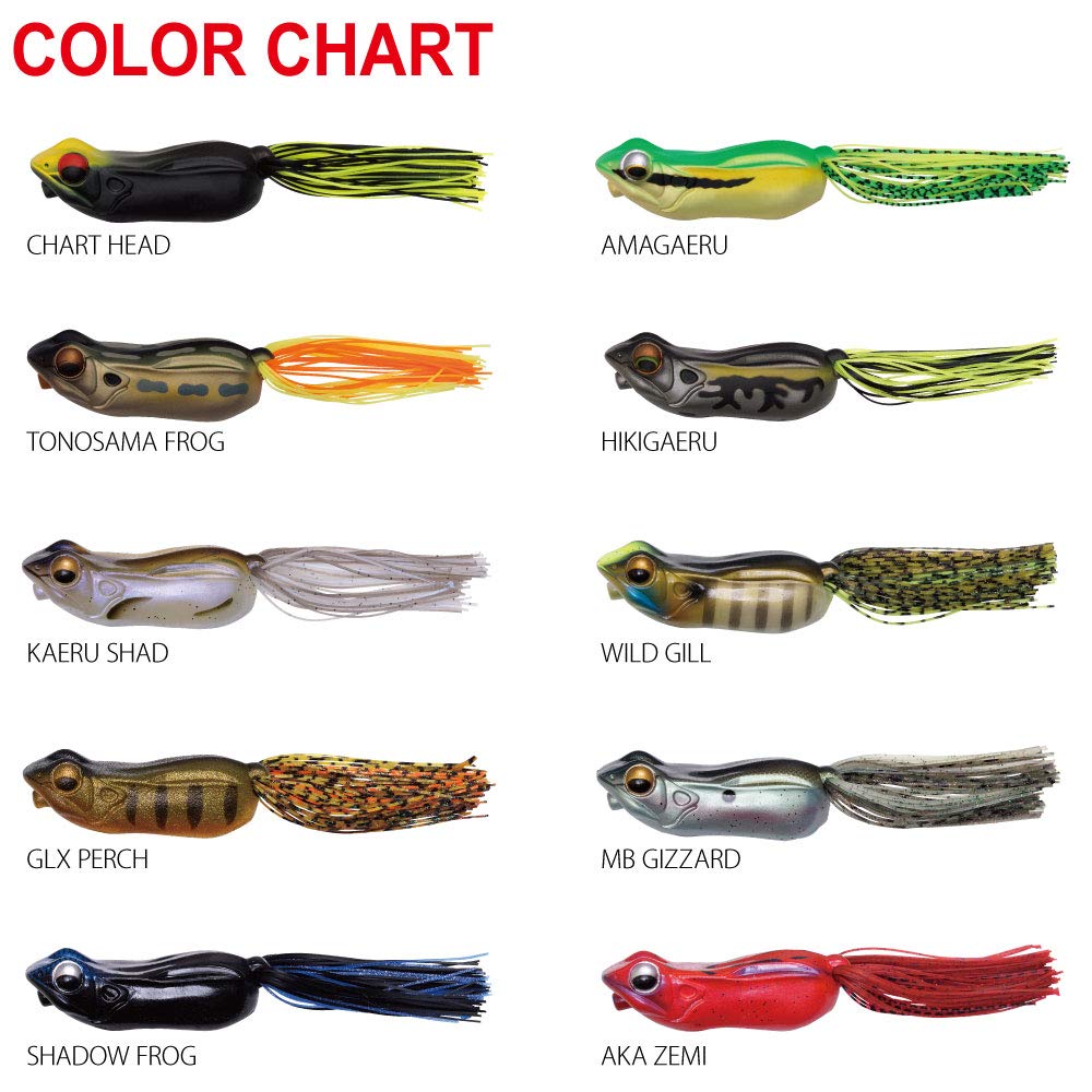 Megabass Frog BIG GABOT Frog Shad